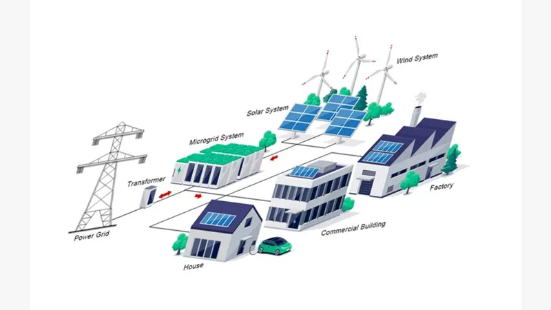 Ministry of Energy and Infrastructure Launches Innovative Microgrid Project for Federal Government Buildings