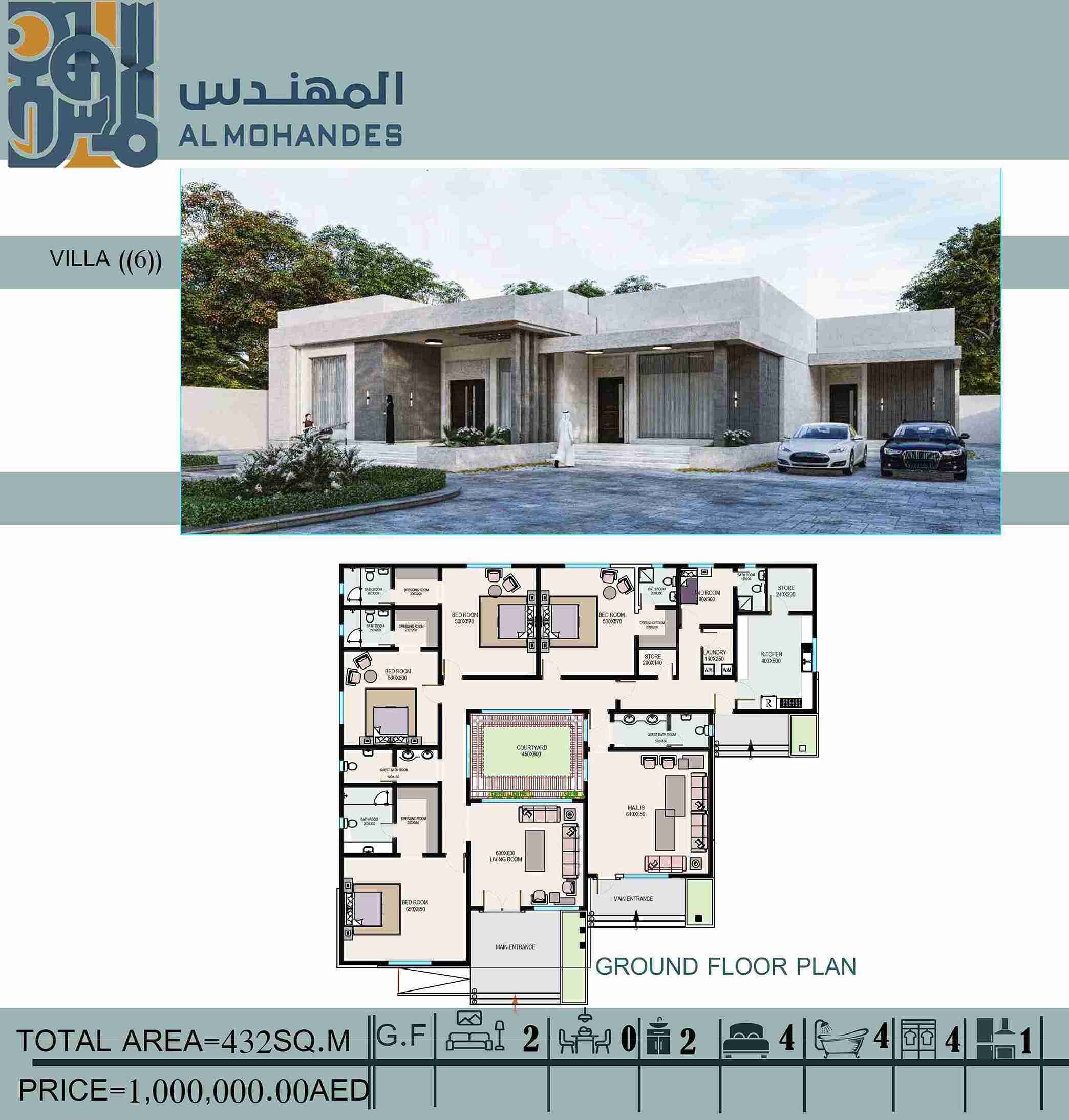 AL-Mohandes(B3)