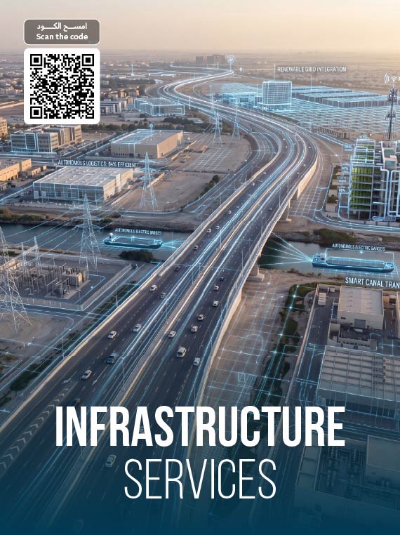 Infra Services